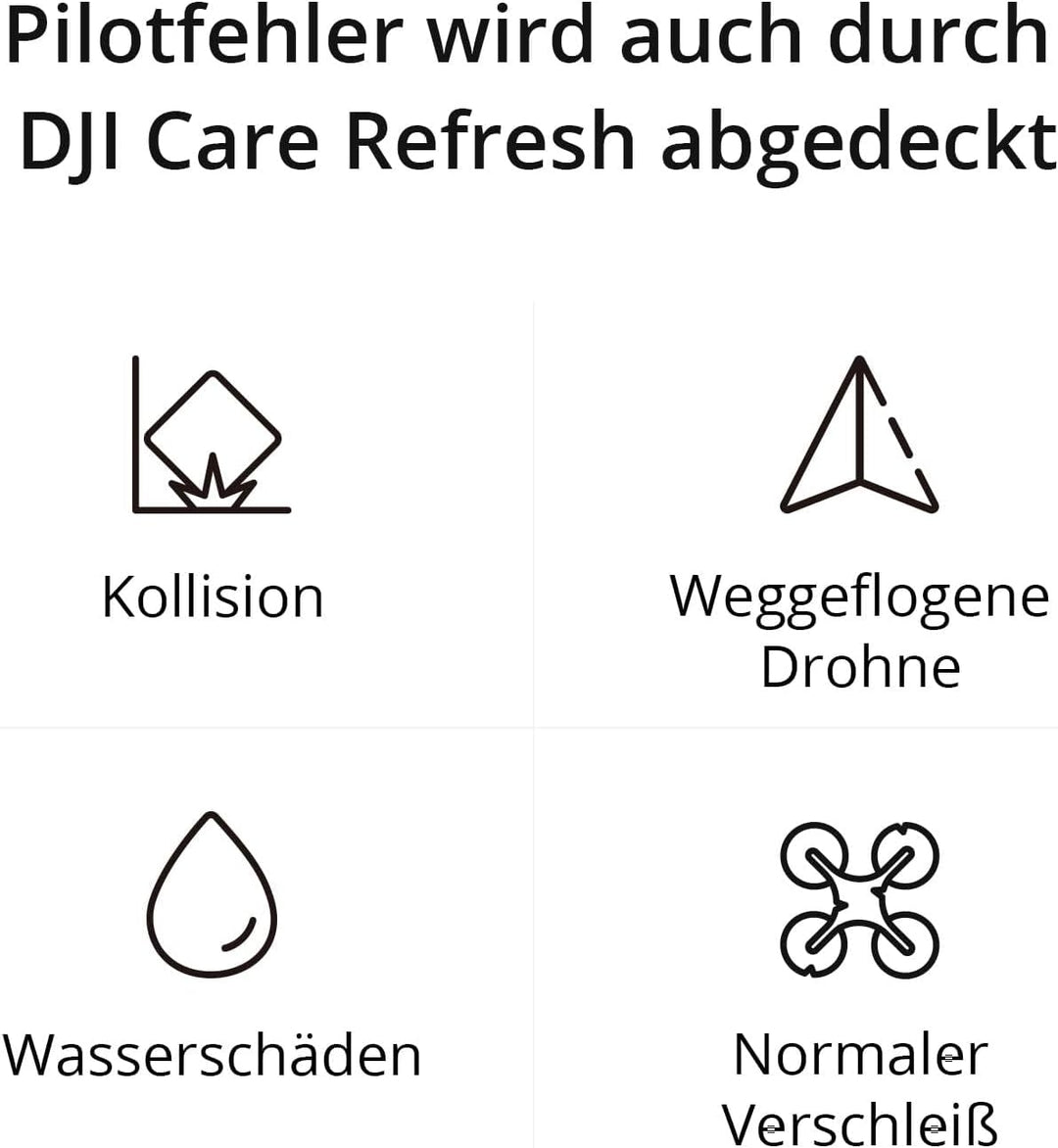 DJI Care Refresh für DJI Mavic 3 Cine（1-Jahresplan). Bis zu 2 Ersatzgeräte in 1 Jahr, um Wasserschäd