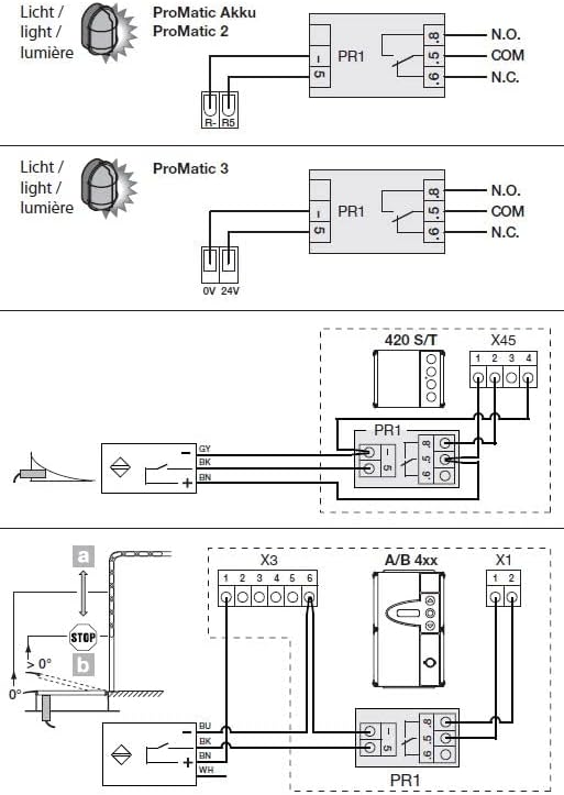 Hörmann Relaisplatine im Gehäuse PR 1 Hörmann
