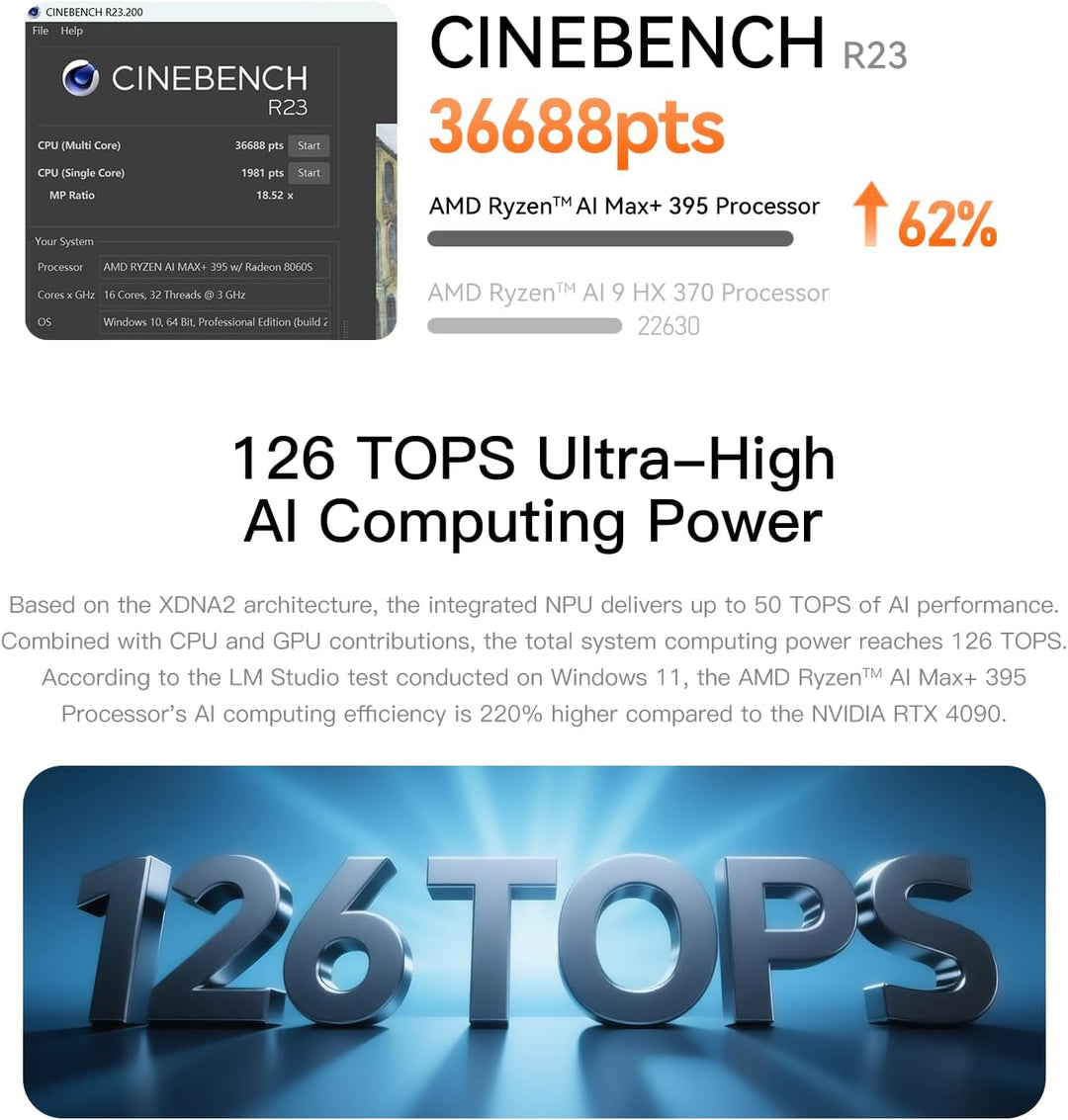 Beelink GTR9 Pro Mini PC, AMD Ryzen AI Max+ 395 (126 Tops, 16C/32T, bis zu 5.1GHz), 128GB LPDDR5X 2T