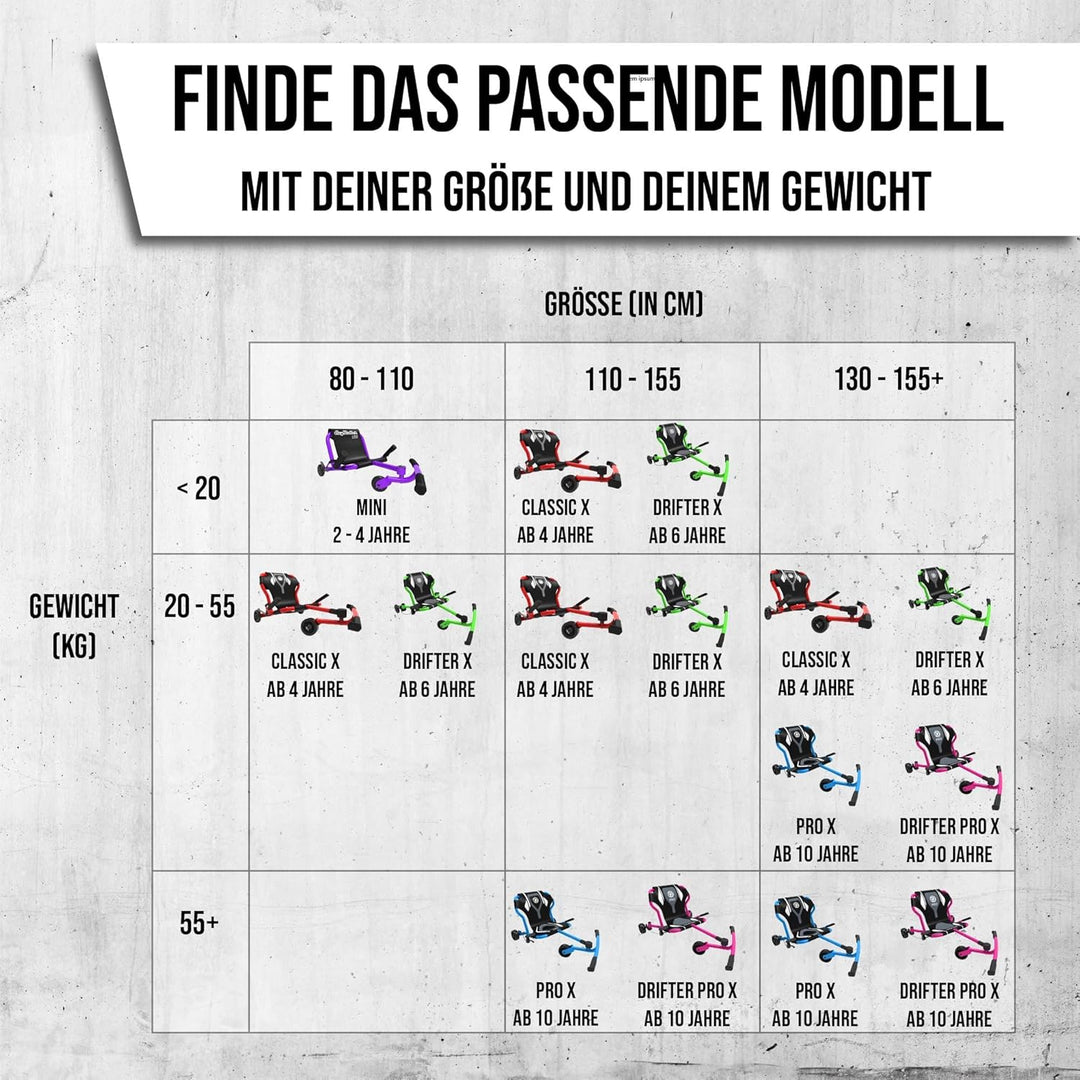 EzyRoller Classic X Kinderfahrzeug für Kinder ab 4 bis 14 Jahre Dreirad Trike Dreiradscooter dreiräd