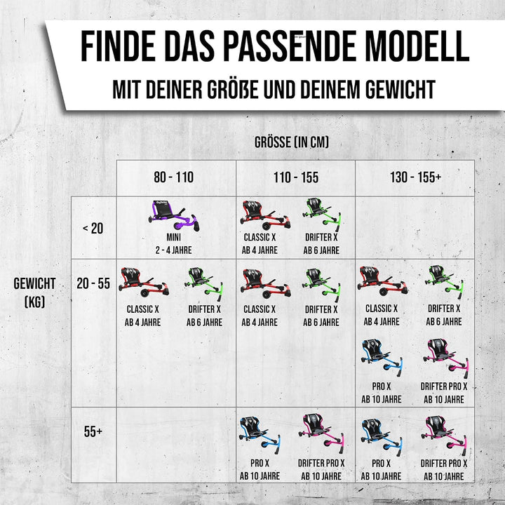 EzyRoller Classic Kinderfahrzeug Dreirad Sitz Spielzeug, Farbe: rot, Rot