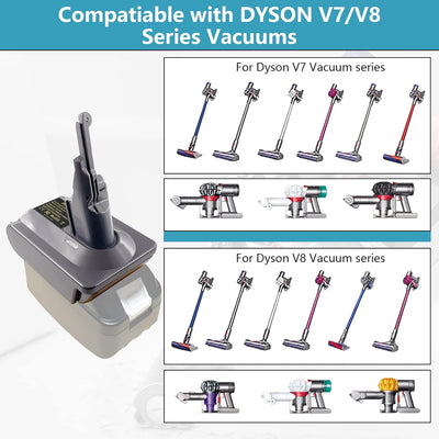 BTRUI für Dyson V7 Adapter für Makita 18V Lithium Akku auf für Dyson V7 Animal Fluffy Motorhead Hand