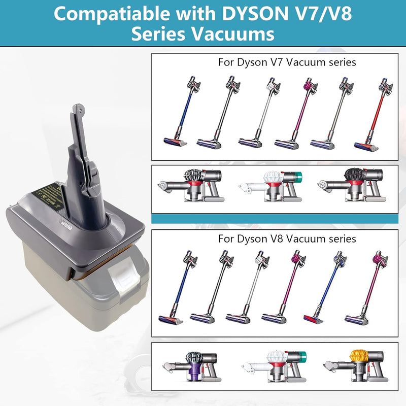 BTRUI für Dyson V7 Adapter für Makita 18V Lithium Akku auf für Dyson V7 Animal Fluffy Motorhead Hand