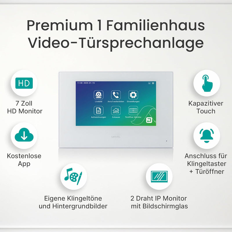 MATHFEL 4 Draht Videotürsprechanlage mit Fingerprint, 170° Weitwinkel-Fischaugen-Kamera in Edelstahl