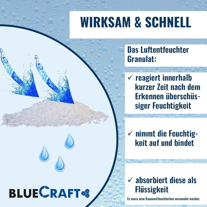 4x Luftentfeuchter Granulat 4,8 kg lose im 5 L Nachfülleimer 4er Set 1,98€/kg
