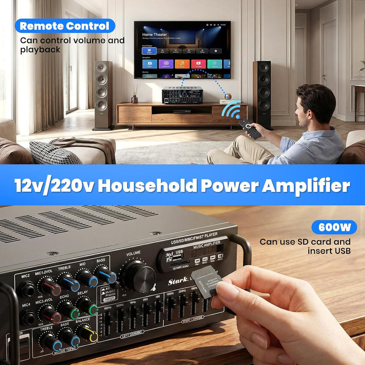 HiFi Verstärker Stereo Bluetooth Verstärker mit Fernbedienung, 2 Kanal Endstufe mit 5-Band-EQ, HiFi
