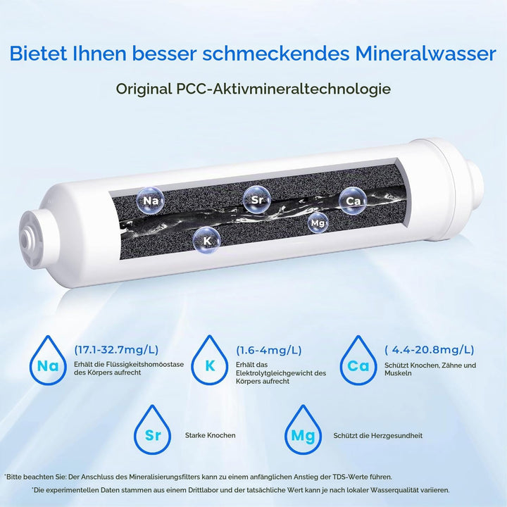 Waterdrop Remineralisation Inline-Wasserfilter, 1/4" Quick Connect Post Filter für Umkehrosmose-Filt