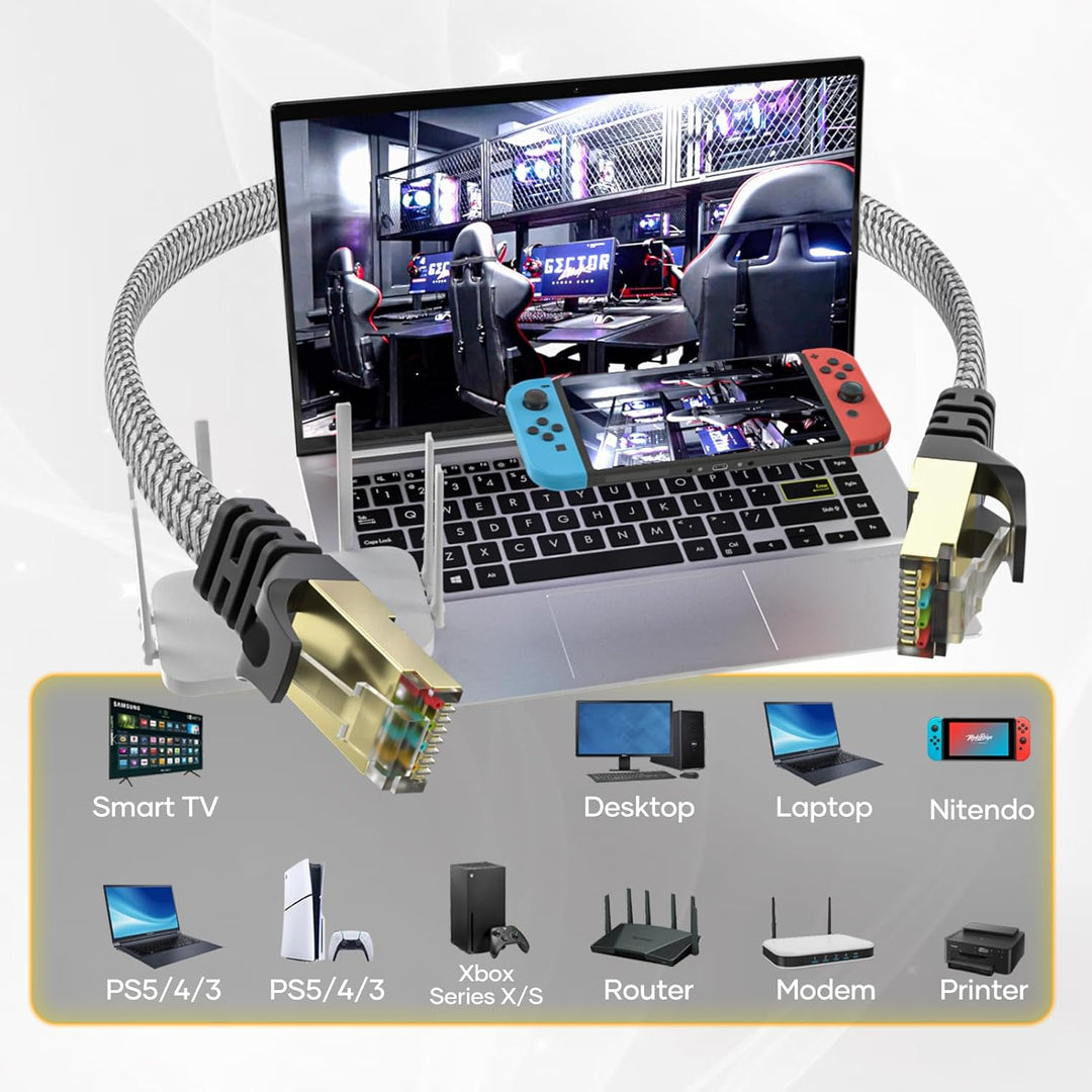 Netzwerkkabel 20M, CAT 8 40Gbps LAN Kabel High Speed Ethernet Kabel 2000MHz S/FTP RJ45 Gigabit Nylon