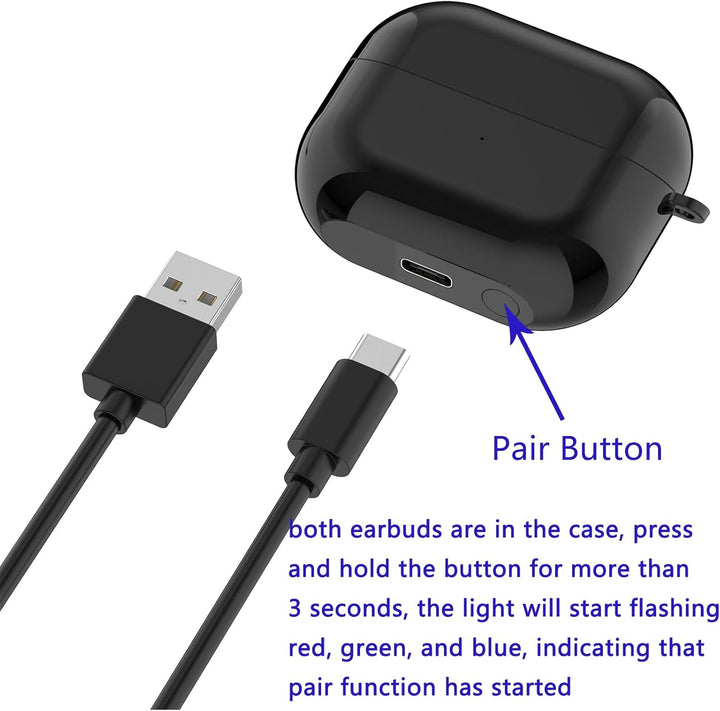 Ladekoffer Kompatibel für Samsung Galaxy Buds 3 Pro ladecase, Ersatz-Ladebox, Ohrhörer-Ladehülle für