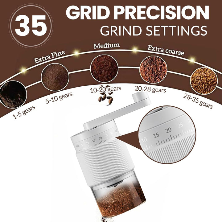 Mini Kaffeemühle Manuell, 35 Externe Einstellbare Mahlgrade, Handkaffeemühle mit Verschleissfester K