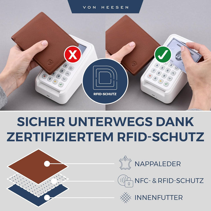 VON HEESEN Leder Geldbörse Herren mit RFID Schutz I Echtleder Geldbeutel für Männer I Münzbörse Port