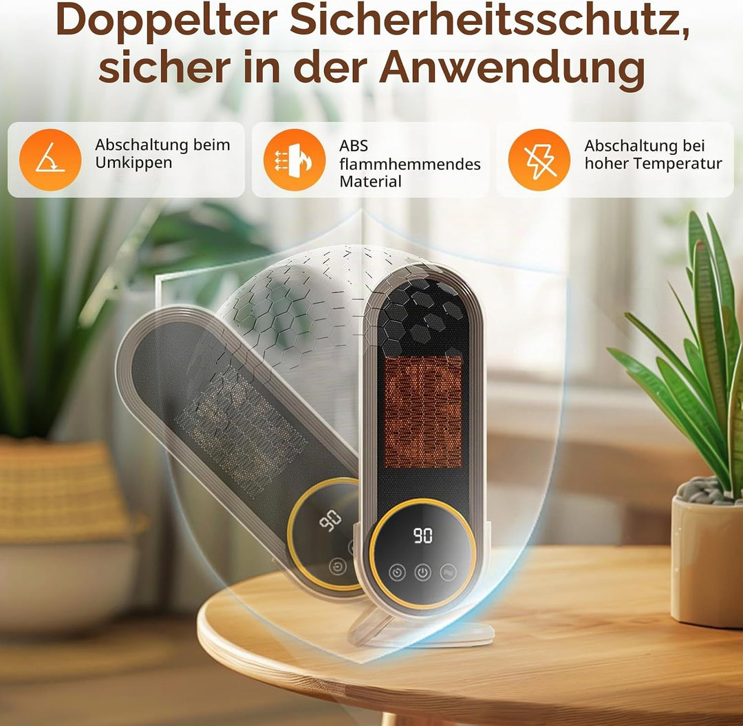 Journeyside 1200W Heizlüfter PTC, Keramikheizung Heizlüfter mit 2 Temperatureinstellungen, 30/60/90