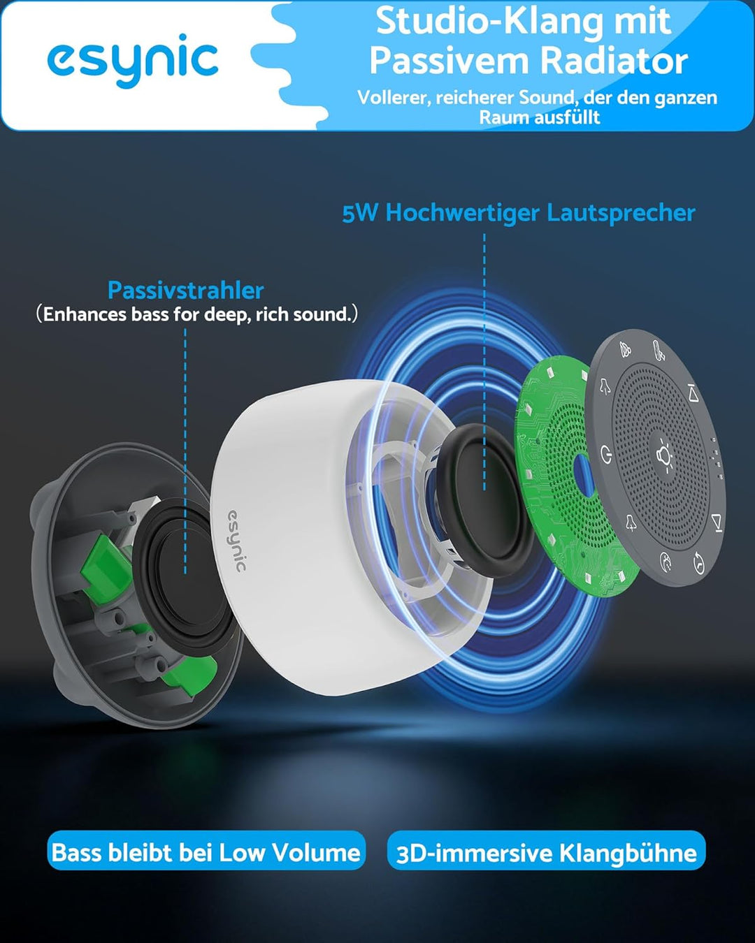 eSynic White Noise Machine Baby Weisses Rauschen Einschlafhilfe Sound Machine mit 38 Klänge Tibetan