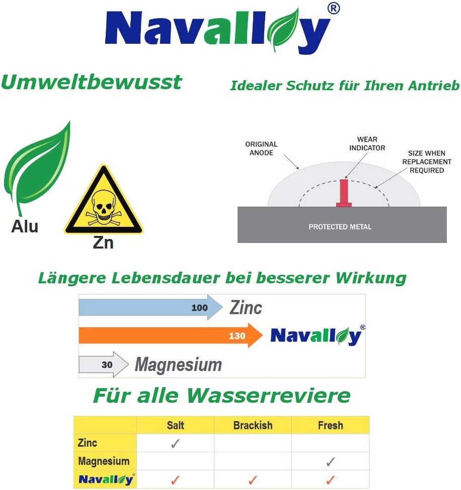 Saarwebstore Navalloy Anoden Set Mercruiser Antriebe Alpha One Bravo Anodenmetall alle Gewässer Süss
