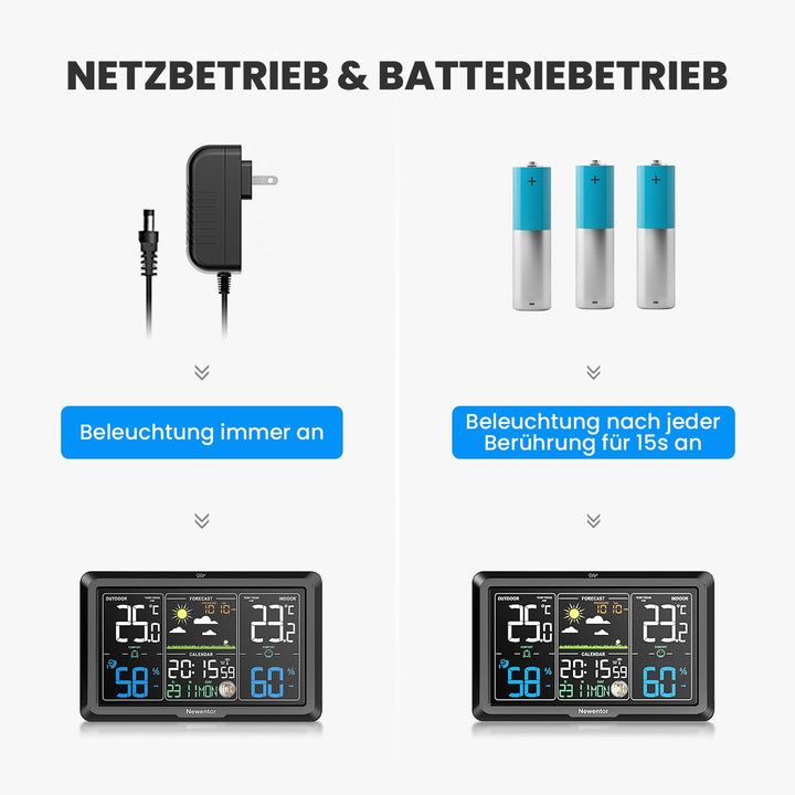 Newentor Wetterstation Funk mit Aussensensor - Lebenslange Aussensensor-Garantee - Lebendiges VA-Dis