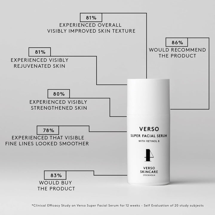 Verso Super Facial Serum, 30 ml