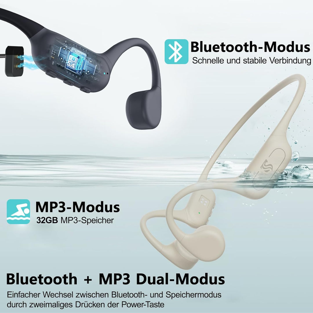 Kopfhörer Schwimmen – Knochenschall Kopfhörer Bluetooth 5.4, IPX8 Wasserdichte Sportkopfhörer mit MP