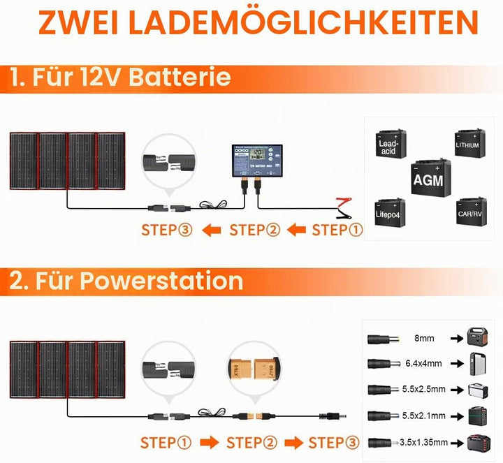 DOKIO 300W 18V Faltbar Solarmodule(54*104cm, 7,5kg) Monokristalline(Hohe Leistung) +Solar Controller