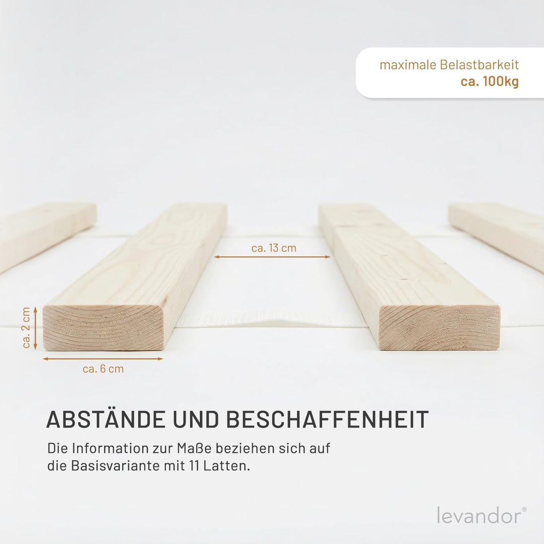 Rollrost Basic 90x200 (11 Latten) Rolllattenrost Lattenrost Bettrost Rollroste Holzlatten Latten Ros