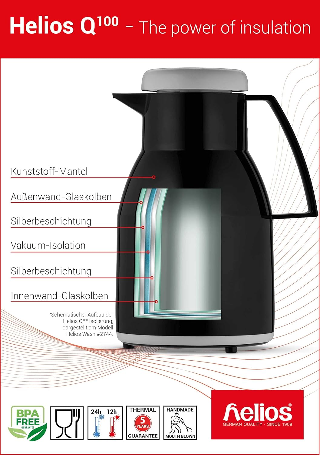 Helios Wash S + Kunststoff-Isolierkanne mit Drehverschluss 1,0 l dunkelblau spülmaschinenfest 1,0 Li