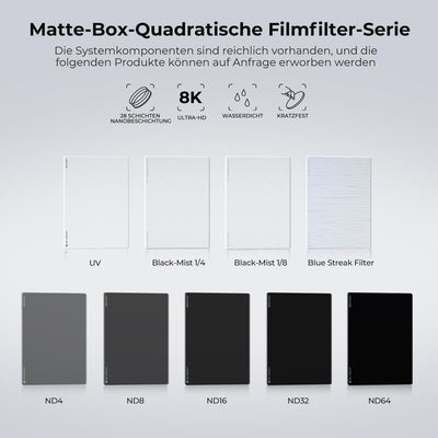 K&F Concept 4 x 5,65" ND4 Filter(2 Blendenstufen),Dicke 4mm Rechteckfilter quadratischer Graufilter