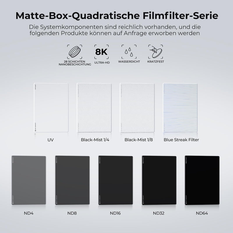 K&F Concept 4 x 5,65" ND4 Filter(2 Blendenstufen),Dicke 4mm Rechteckfilter quadratischer Graufilter