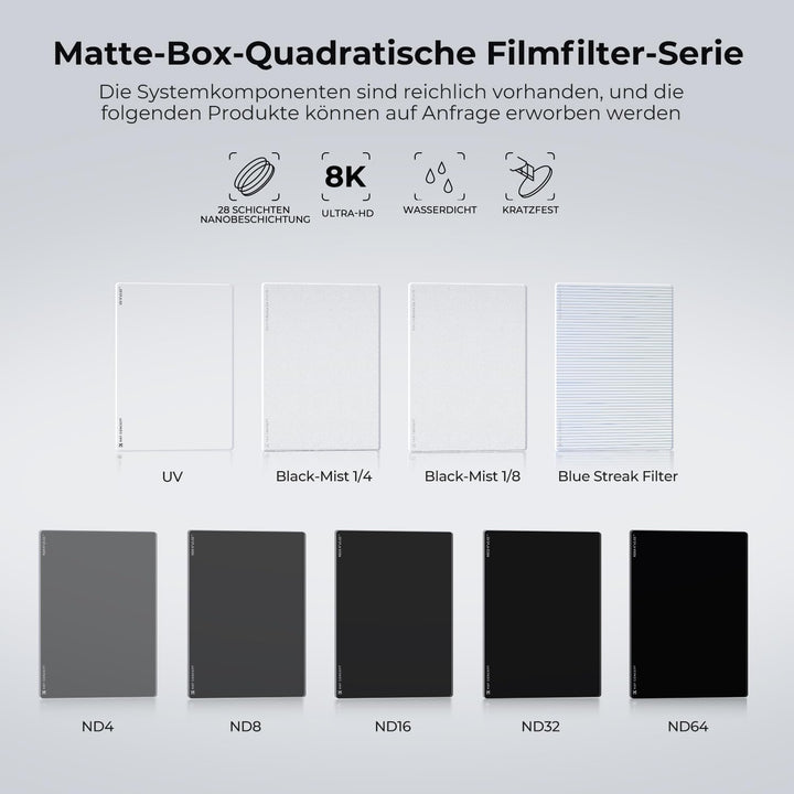 K&amp;F Concept 4 x 5,65" ND32 Filter(5 Blendenstufen),Dicke 4mm Rechteckfilter quadratischer Graufilter