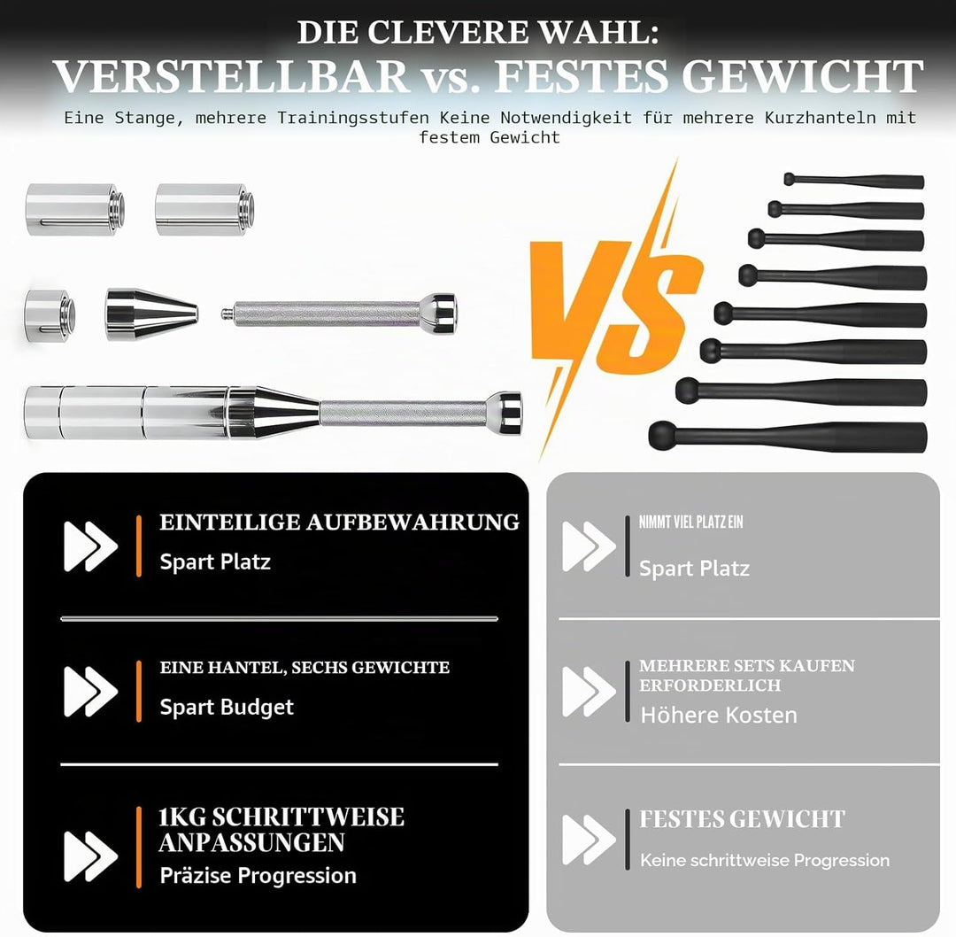 Verstellbare Macebell 3-8kg Indian Clubbell, 6 Gewichte in 1 Keule Mace Bell, Rutschfester Griff, Ge