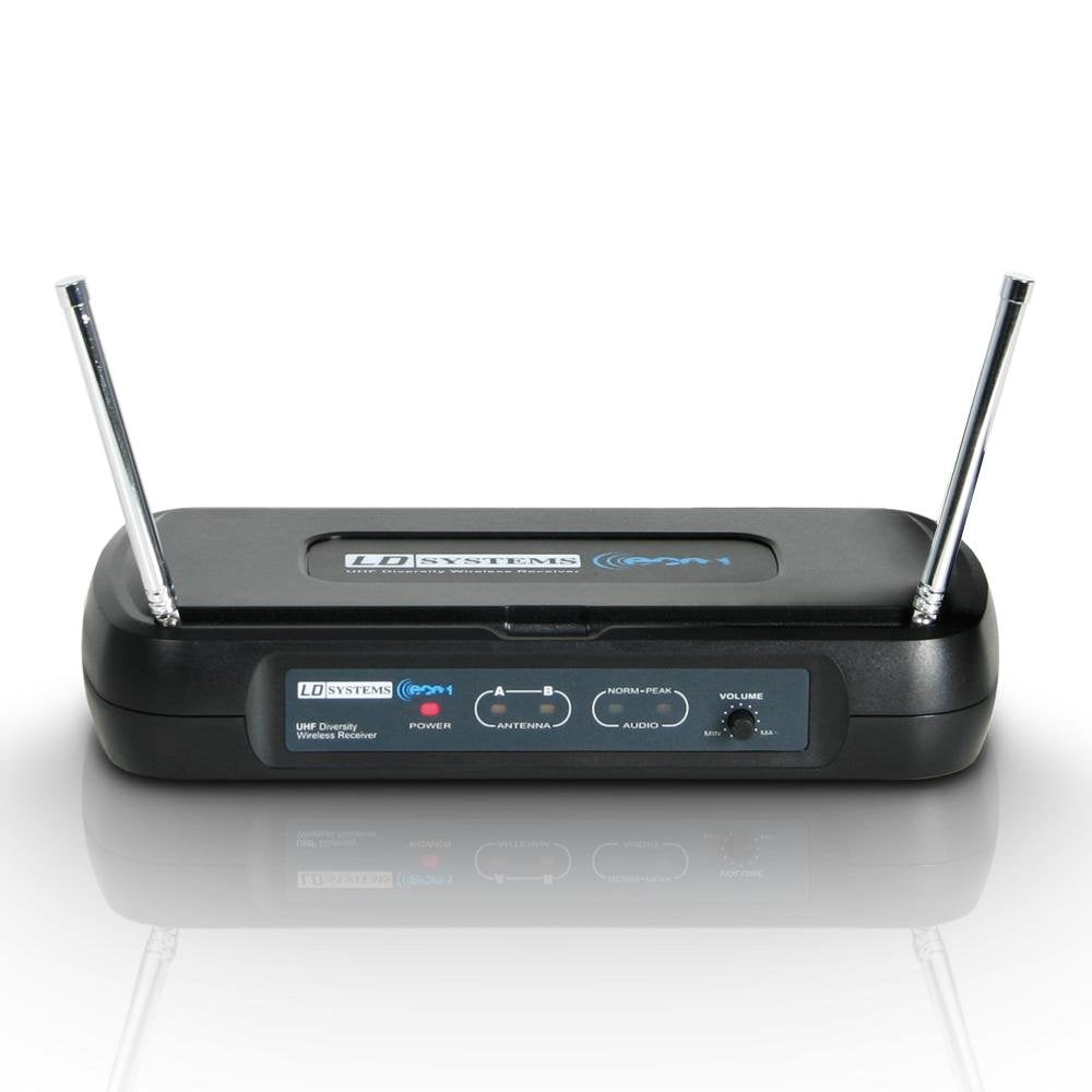 LD Systems LDWSECO2R3 ECO 2 Empfänger (864,5MHz) Frequenz 864,5 MHz, Frequenz 864,5 MHz