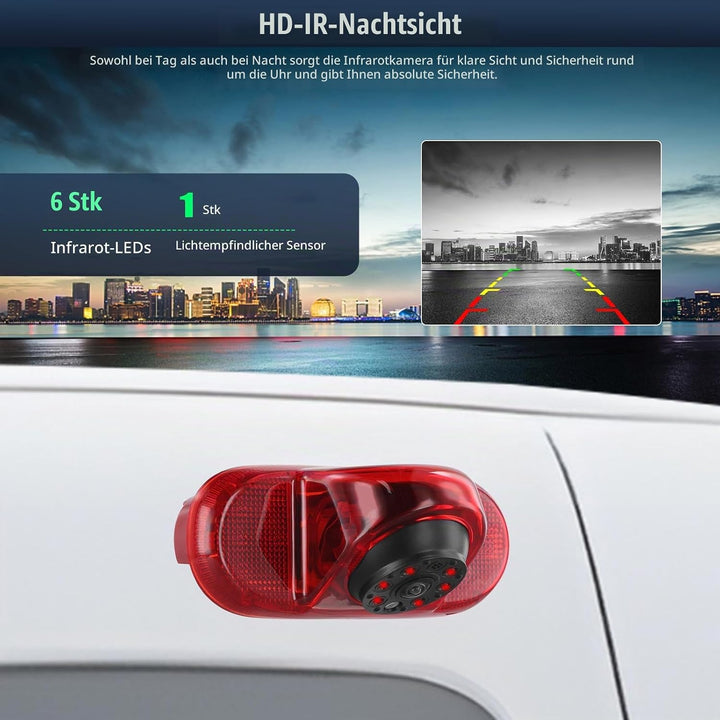720P HD Rückfahrkamera für Renault Trafic 2001-2014/Opel Combo 2001-2011/ Opel Vivaro 2001-2014, 140