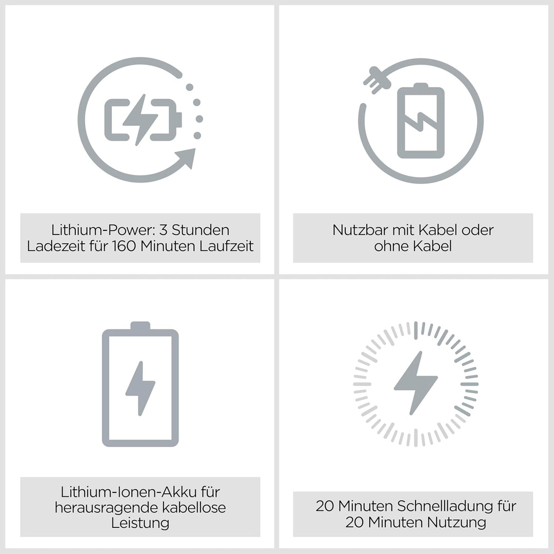 BabylissMen E986E Power-Haarschneidemaschine, Lithium-Akku