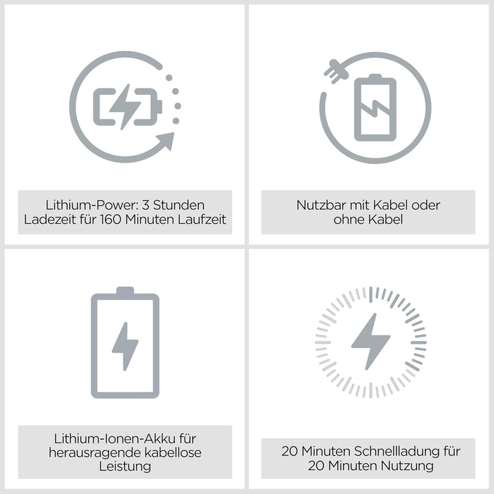 BabylissMen E986E Power-Haarschneidemaschine, Lithium-Akku