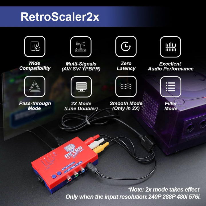 BITFUNX RetroScaler A/V zu HDMI Konverter für Retro-Spielekonsole, unterstützt 2 Line Duplikator und