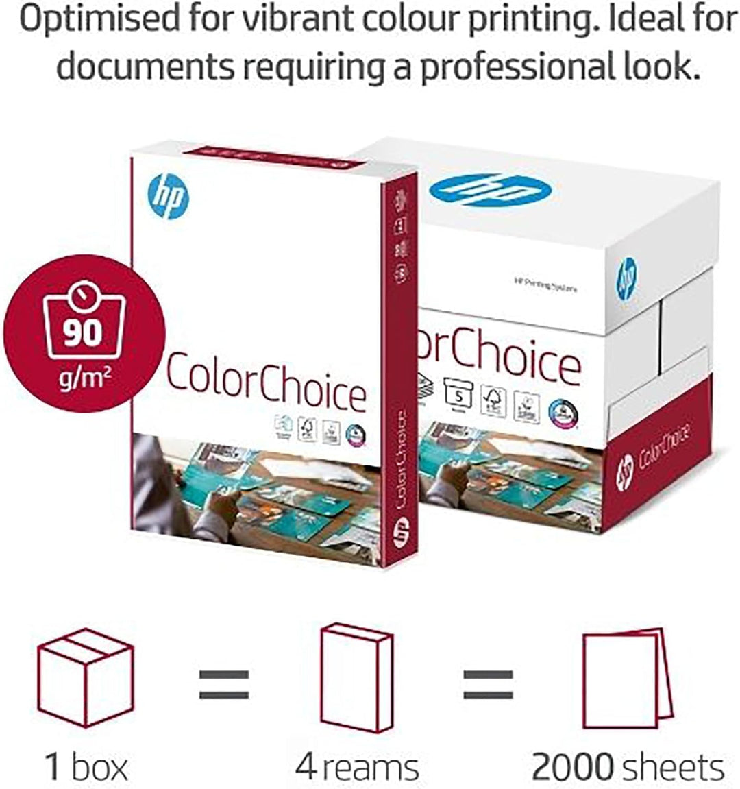 HP Druckerpapier, Farblaserpapier Colorchoice CHP760 - 90 g, A3, 2000 Blatt (4x500), extraglatt, wei