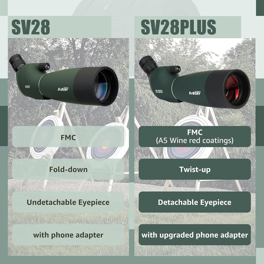 Svbony SV28PLUS Spektiv für Vogelbeobachtung, 25-75×70mm mit Kabellosem Controller, BAK4 A5 Weinrote