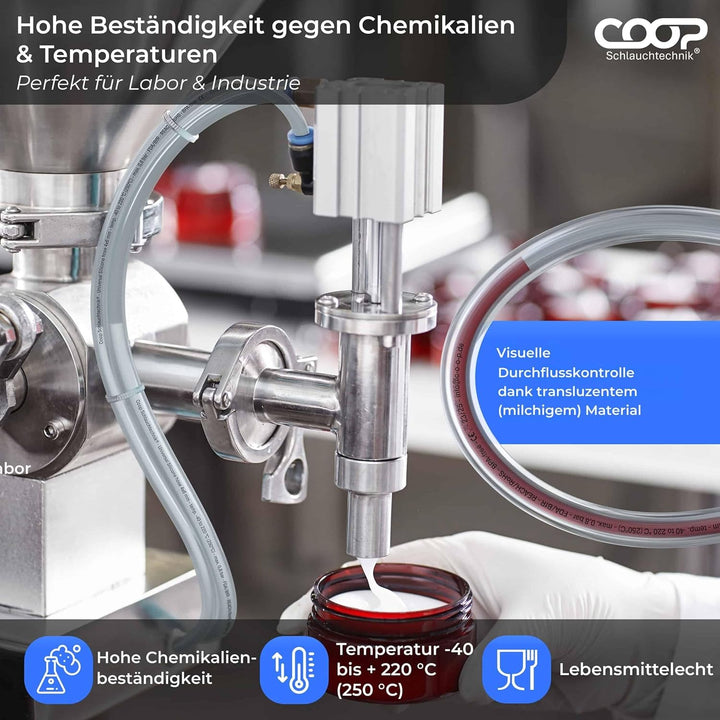 Silikonschlauch 12mm Innen-Ø | 2 Meter | hohe Qualität | lebensmittelecht | geschmacksneutral |-40 b