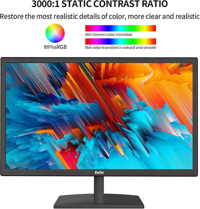 TuTu 21,5 Zoll LED Monitor Full HD 75HZ 5ms Eye Care (1920 x 1080, VGA HDMI VESA 100 * 100mm) Flimme