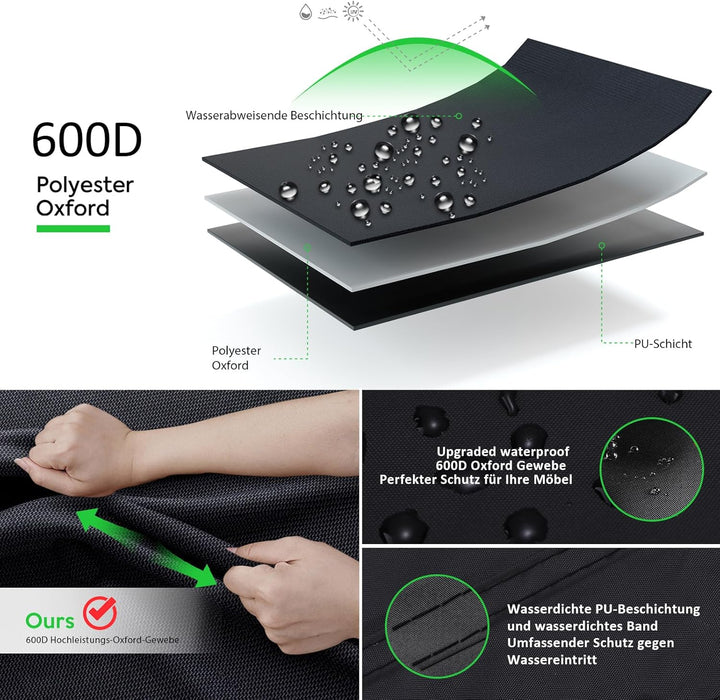 PATWING Sonnenschirm Schutzhülle mit Stab - 600D Oxford Abdeckung für Ampelschirm 2 bis 4 M, Wetterf