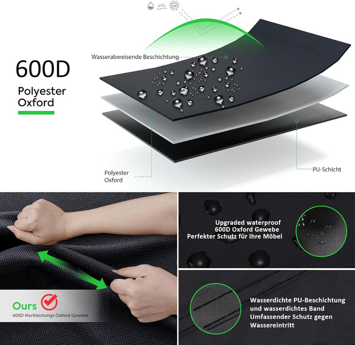 Sonnenschirm Schutzhülle mit Stab - 600D Oxford Abdeckung für Ampelschirm 2 bis 4 M, Wetterfest, Was