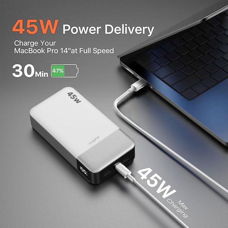 JUOVI Power Bank Fast Charging, 20000mAh 45W Tragbares Ladegerät, Super Fast Charging mit LED Displa