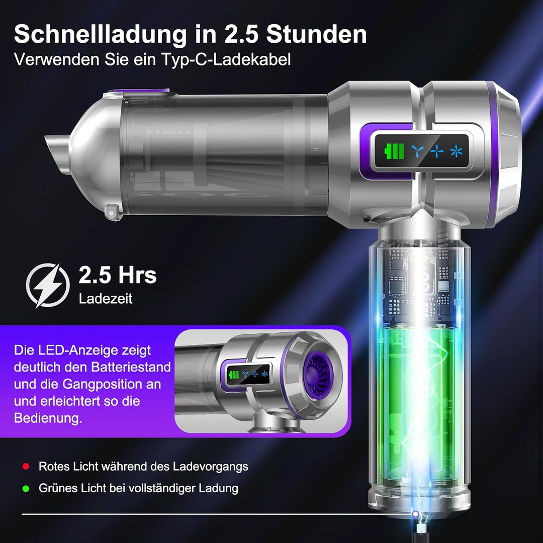Handstaubsauger, 25000Pa Handstaubsauger Akku, 4 in 1 Stark Auto Staubsauger mit 1-Knopf Selbstentle