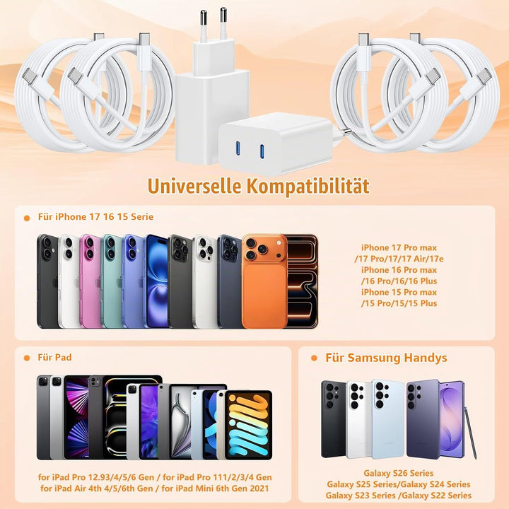 45W Dual Port USB C Ladegerät für iPhone 17E/17 Pro Max/Air,USB C Schnellladegerät Adapter Netzteil