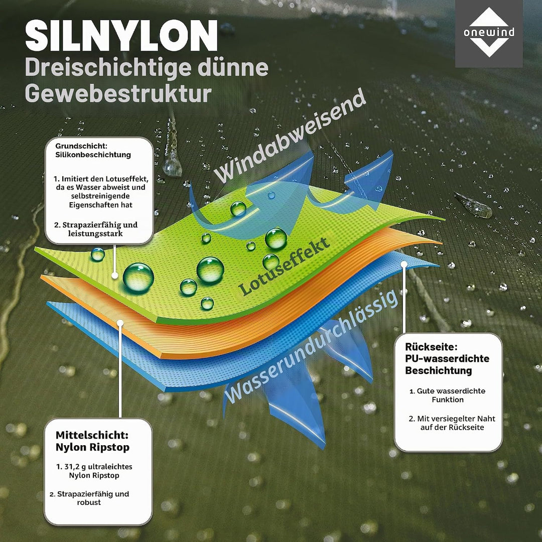 onewind Regenrock für Männer und Frauen Halber Poncho Wasserdicht Ultraleichte Nylon Regenhose Kilt