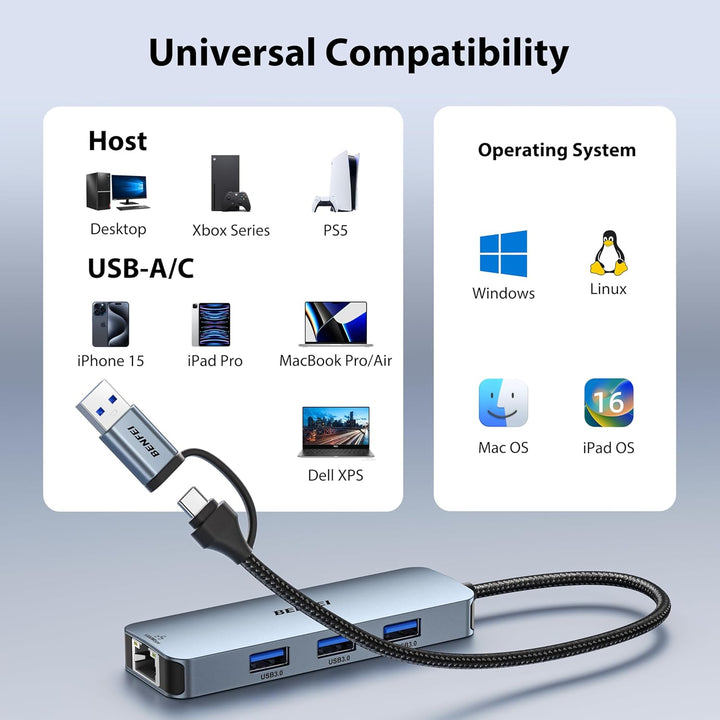 BENFEI USB C Gigabit Ethernet Adapter, 3 Ports Hub 3.0 Mit RJ45 LAN Netzwerkadapter für MacBook Pro/