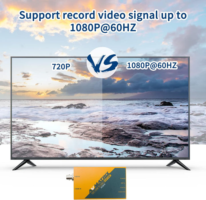 AVMatrix UC2018 Videoaufnahme Game SDI/HDMI to USB3.1 Gen1(USB3.0) Capture cam Link Card 1080p 60fps