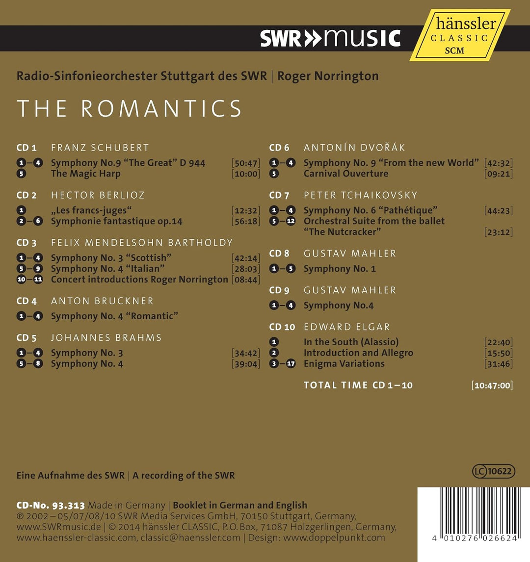 The Romantics - Jubiläumsbox Roger Norrington zum 80., Audio-CD