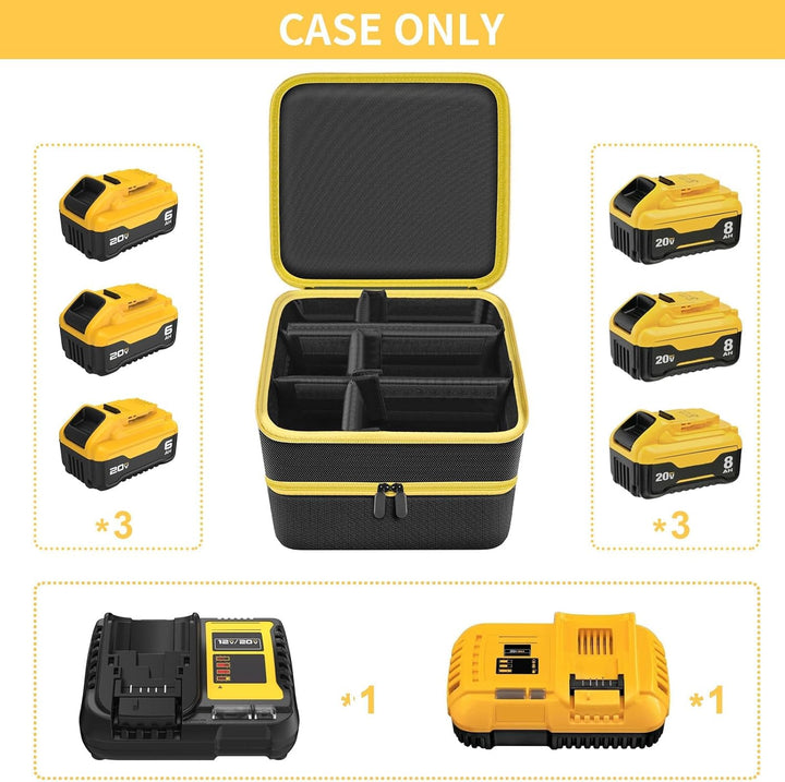 Werkzeugtasche Kompatibel Mit Dewalt/für Makita/für Waitley Akku Max Lithium-Ionen Akkus, Doppellagi