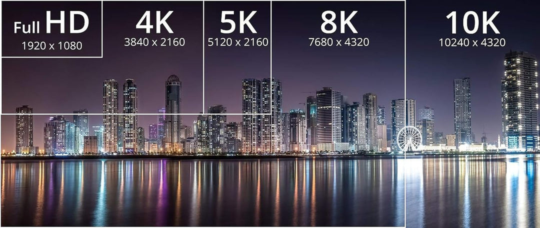 PremiumTech - Cable HDMI 2.1 Soporta Hasta 10K, 8K 60Hz y 4K 120Hz - Ultra High Speed 48GB/s - Dolby