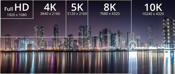 PremiumTech - Cable HDMI 2.1 Soporta Hasta 10K, 8K 60Hz y 4K 120Hz - Ultra High Speed 48GB/s - Dolby