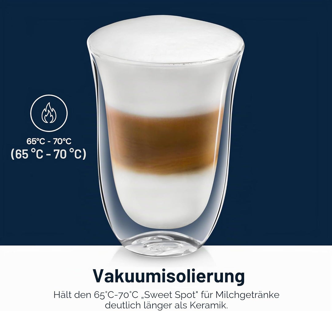 De'Longhi Gläser Set DLSC312, 2 doppelwandige Thermogläser mit Isolierfunktion für kalte und warme G